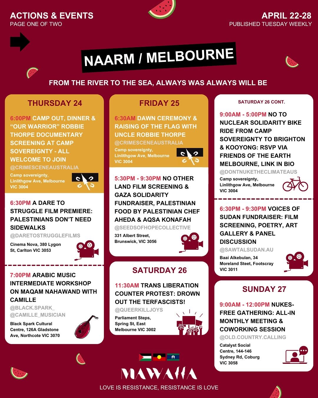 ACTIONS AND EVENTS THIS WEEK IN NAARM!